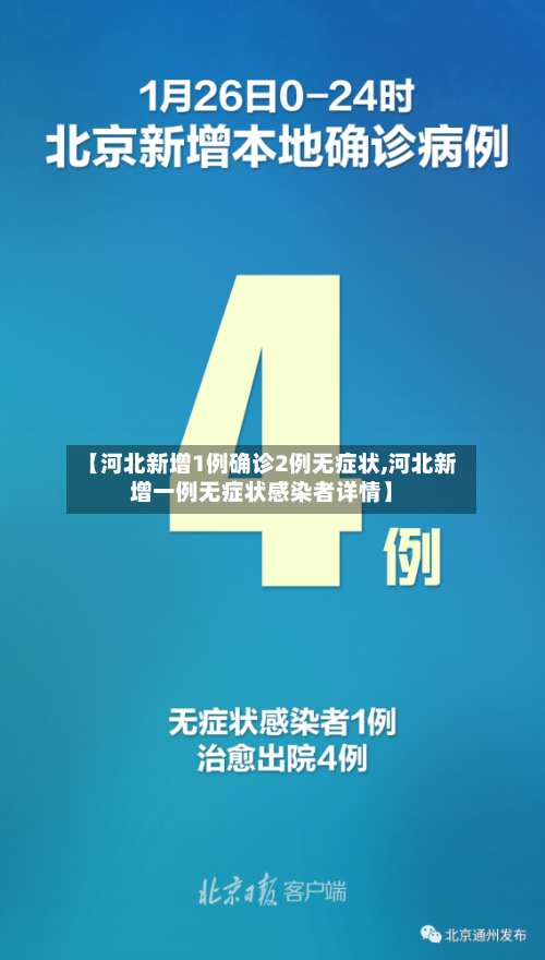 【河北新增1例确诊2例无症状,河北新增一例无症状感染者详情】-第2张图片