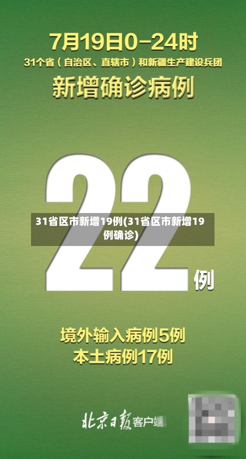 31省区市新增19例(31省区市新增19例确诊)