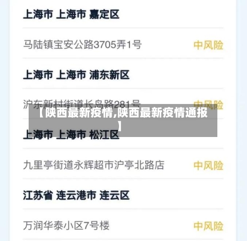 【陕西最新疫情,陕西最新疫情通报】-第2张图片