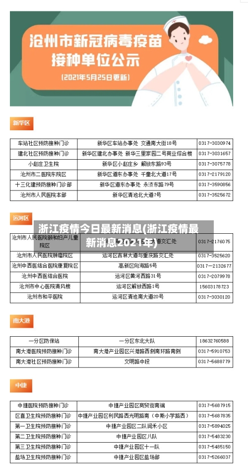 浙江疫情今日最新消息(浙江疫情最新消息2021年)