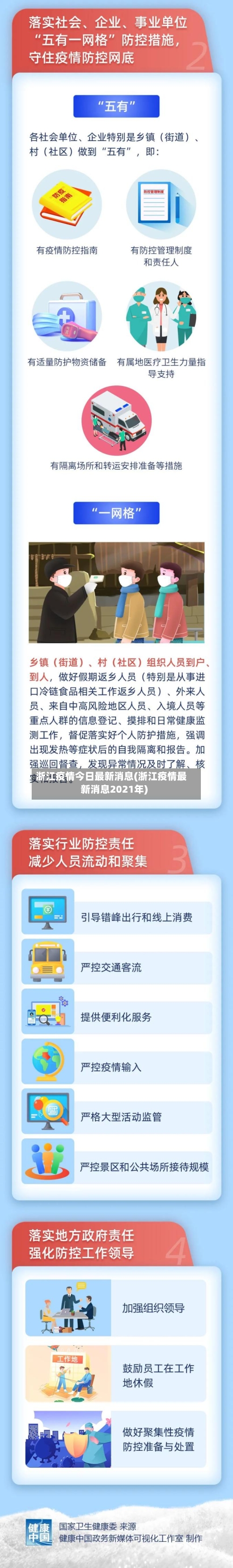 浙江疫情今日最新消息(浙江疫情最新消息2021年)-第2张图片