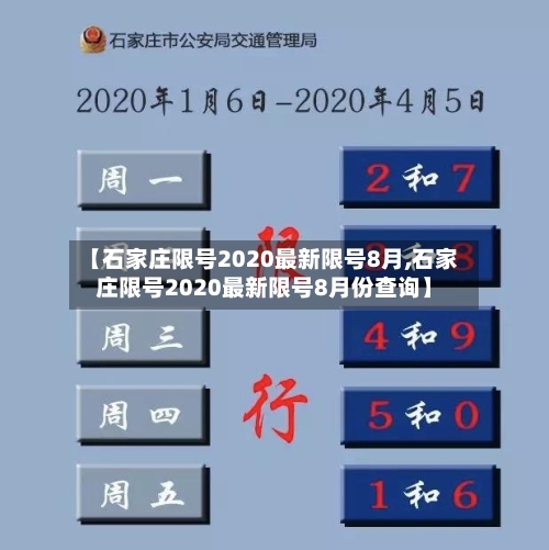 【石家庄限号2020最新限号8月,石家庄限号2020最新限号8月份查询】