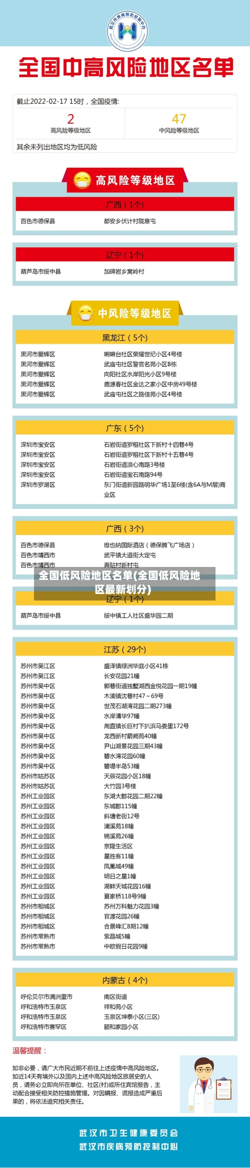 全国低风险地区名单(全国低风险地区最新划分)