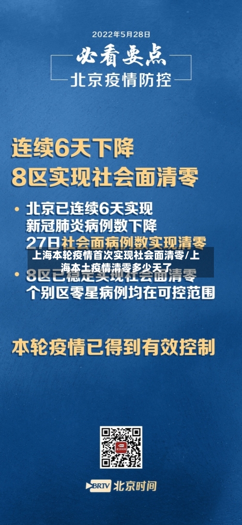 上海本轮疫情首次实现社会面清零/上海本土疫情清零多少天了