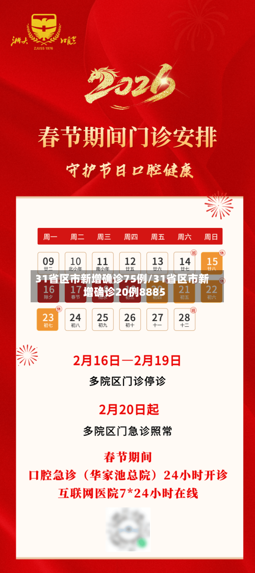 31省区市新增确诊75例/31省区市新增确诊20例8885-第3张图片