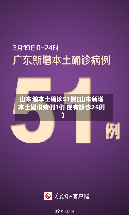山东增本土确诊51例(山东新增本土疑似病例1例 现有确诊25例)