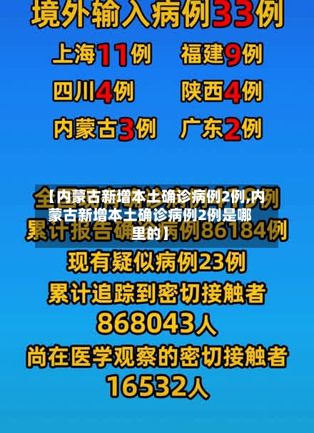 【内蒙古新增本土确诊病例2例,内蒙古新增本土确诊病例2例是哪里的】