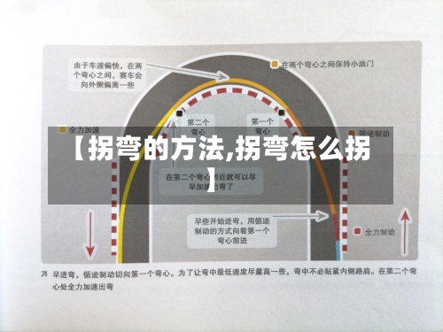 【拐弯的方法,拐弯怎么拐】-第2张图片