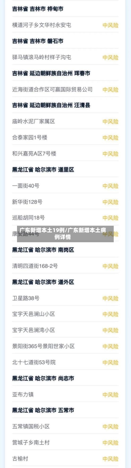 广东新增本土19例/广东新增本土病例详情
