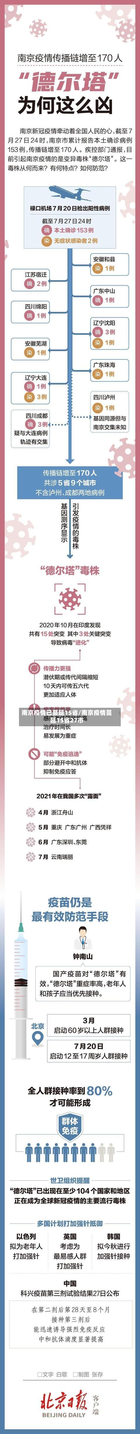 南京疫情已蔓延15省/南京疫情蔓延15省27市-第2张图片