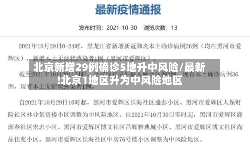 北京新增29例确诊5地升中风险/最新!北京1地区升为中风险地区-第2张图片