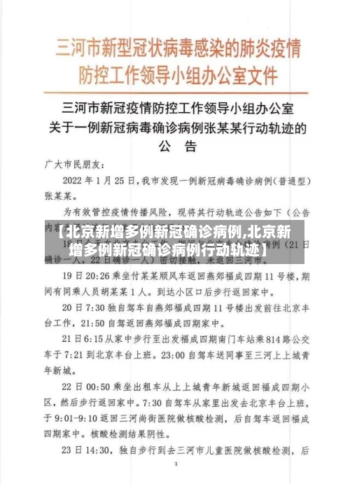 【北京新增多例新冠确诊病例,北京新增多例新冠确诊病例行动轨迹】