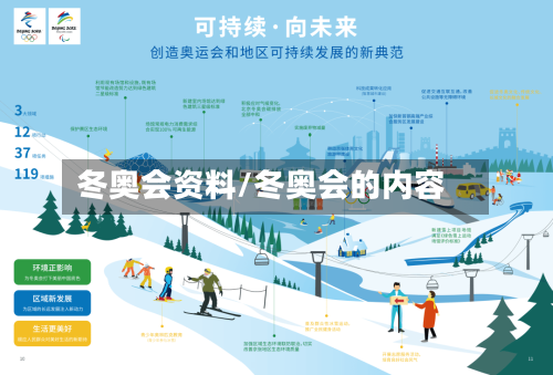 冬奥会资料/冬奥会的内容-第2张图片