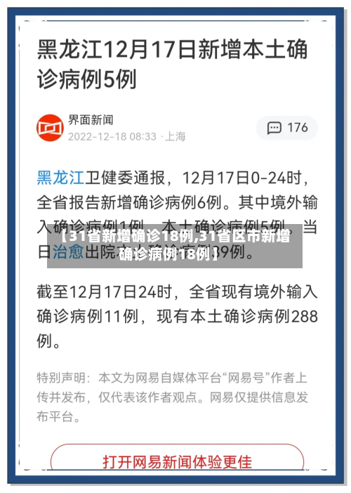 【31省新增确诊18例,31省区市新增确诊病例18例】-第3张图片