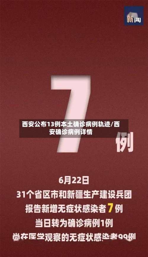 西安公布13例本土确诊病例轨迹/西安确诊病例详情