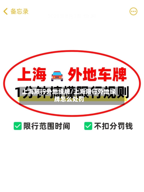上海限行外地绿牌/上海限行外地绿牌怎么处罚