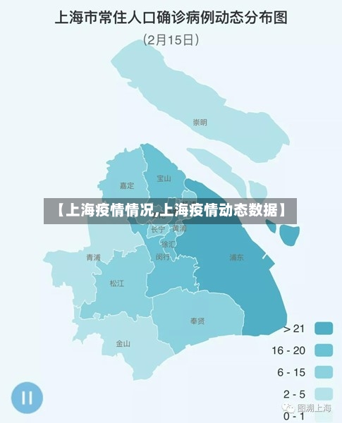 【上海疫情情况,上海疫情动态数据】
