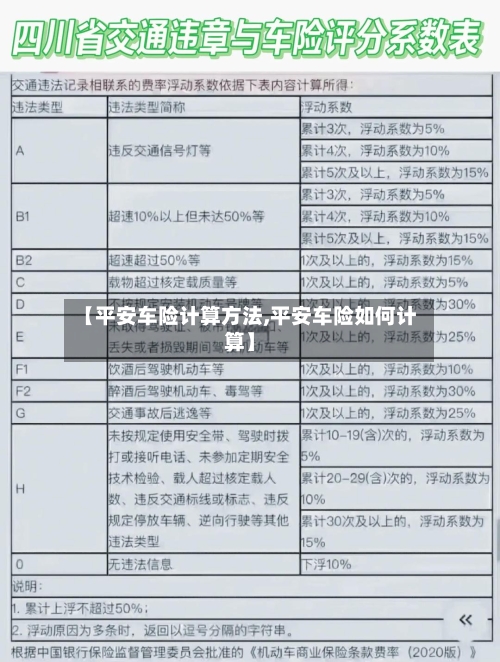 【平安车险计算方法,平安车险如何计算】-第2张图片