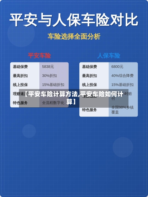 【平安车险计算方法,平安车险如何计算】