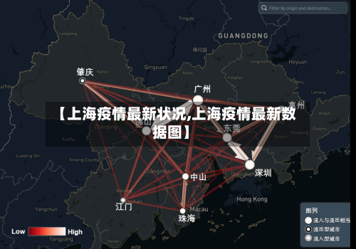 【上海疫情最新状况,上海疫情最新数据图】