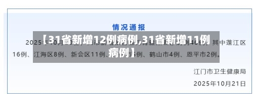 【31省新增12例病例,31省新增11例病例】