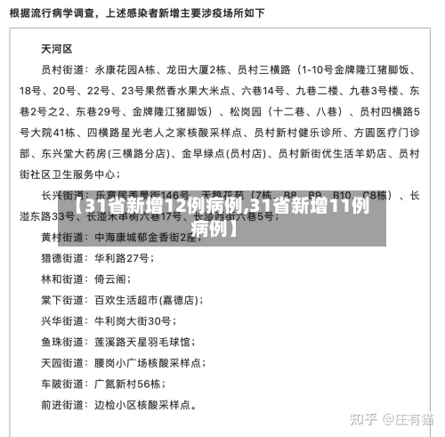 【31省新增12例病例,31省新增11例病例】-第2张图片