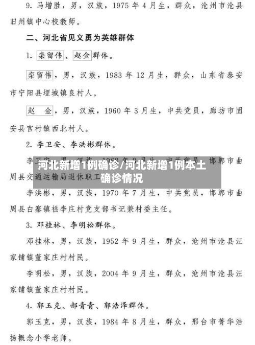 河北新增1例确诊/河北新增1例本土确诊情况