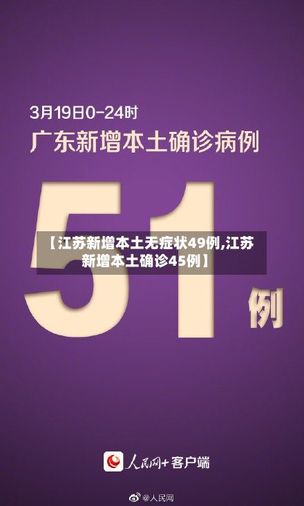 【江苏新增本土无症状49例,江苏新增本土确诊45例】