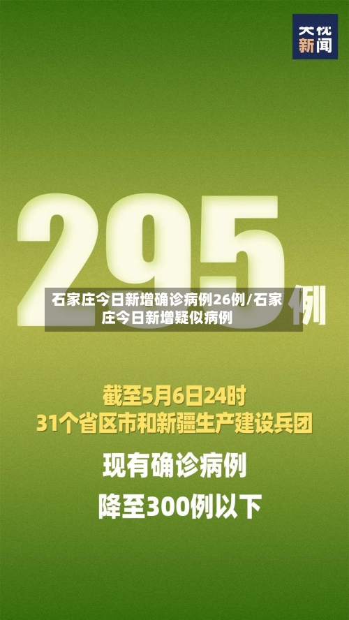 石家庄今日新增确诊病例26例/石家庄今日新增疑似病例