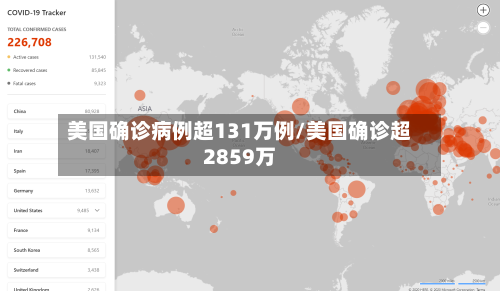 美国确诊病例超131万例/美国确诊超2859万-第2张图片