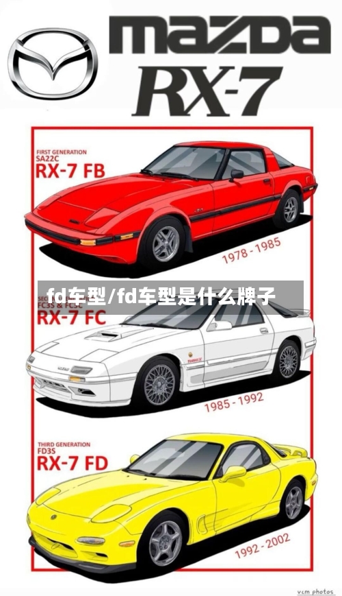 fd车型/fd车型是什么牌子-第2张图片