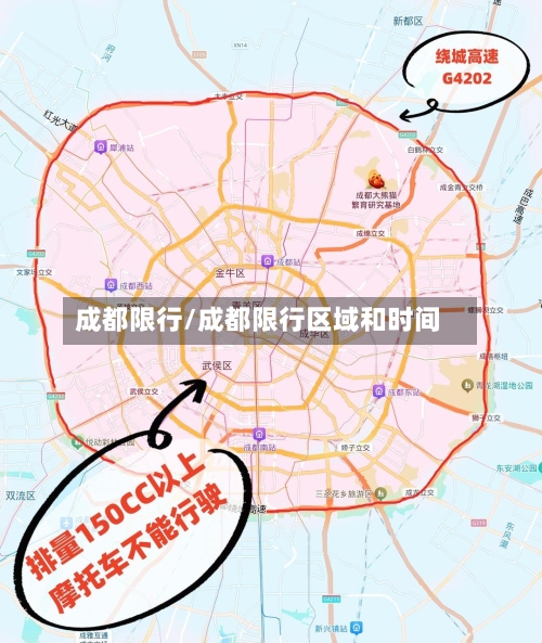 成都限行/成都限行区域和时间-第2张图片