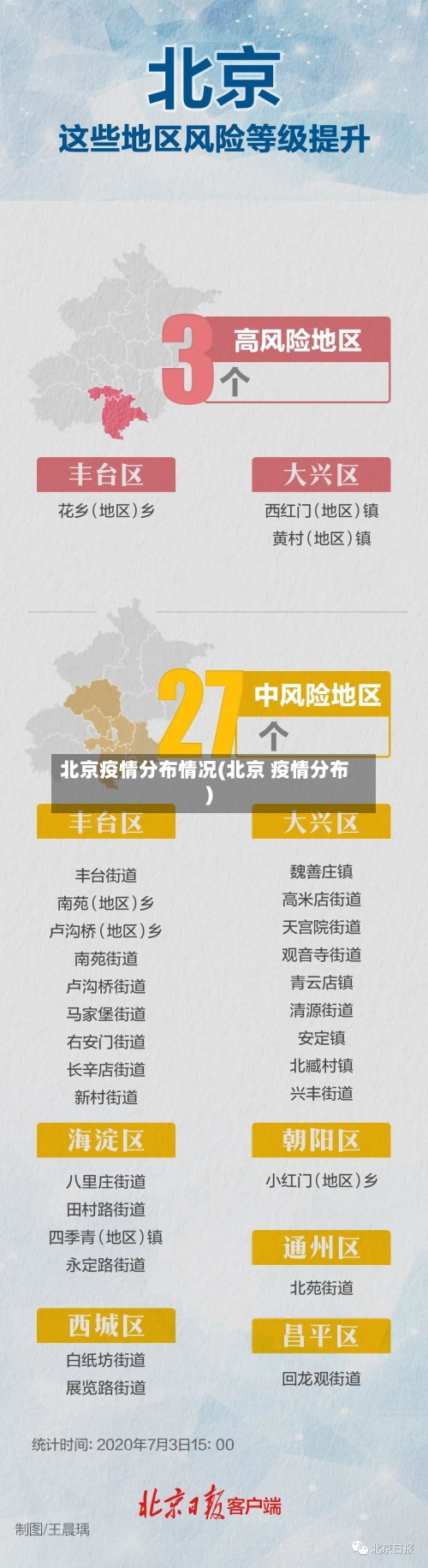 北京疫情分布情况(北京 疫情分布)