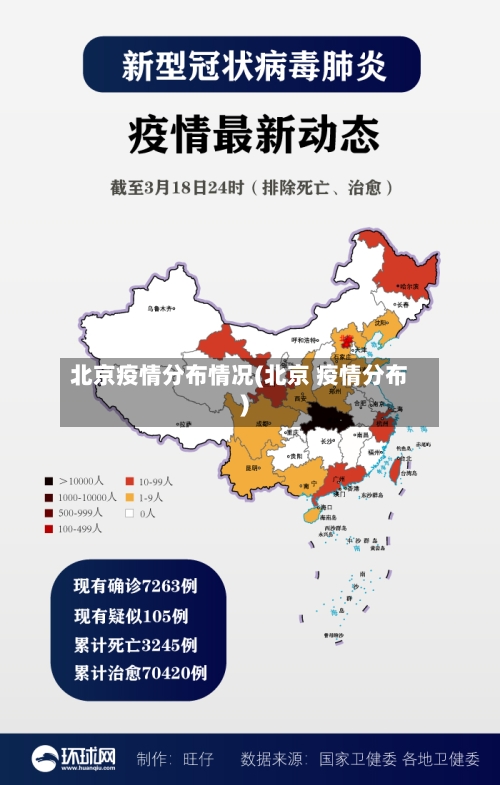 北京疫情分布情况(北京 疫情分布)-第2张图片