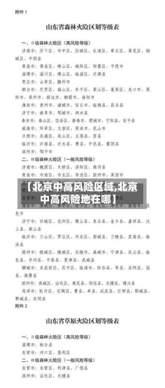 【北京中高风险区域,北京中高风险地在哪】