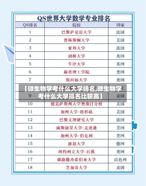 【微生物学考什么大学排名,微生物学考什么大学排名比较高】-第3张图片