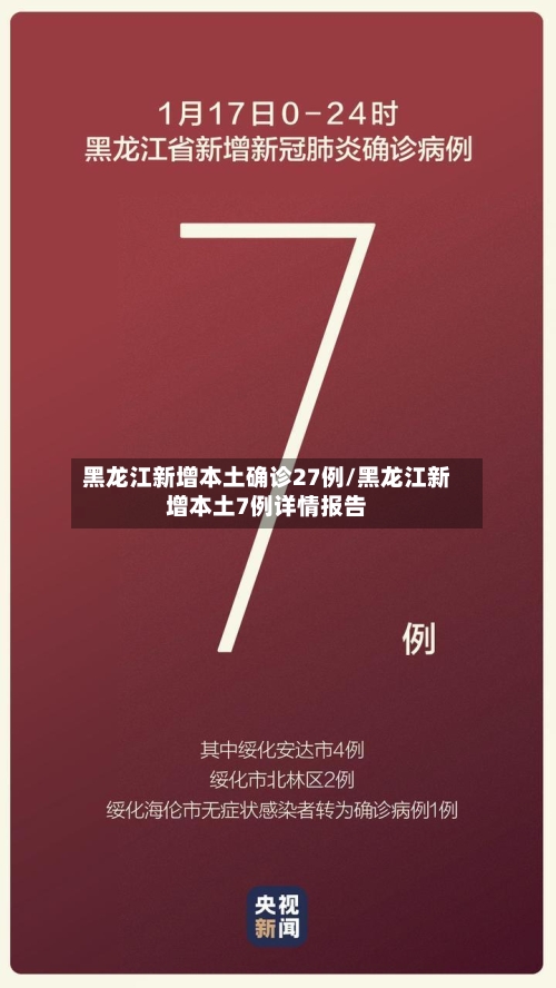 黑龙江新增本土确诊27例/黑龙江新增本土7例详情报告-第3张图片