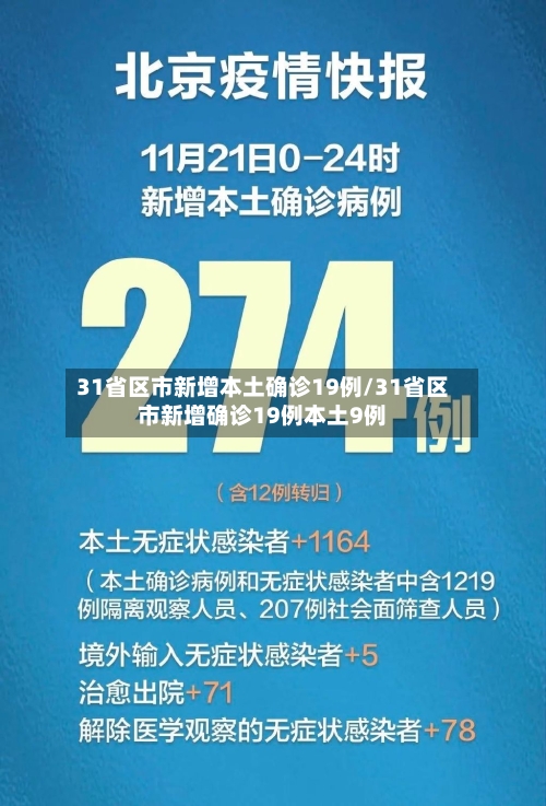 31省区市新增本土确诊19例/31省区市新增确诊19例本土9例