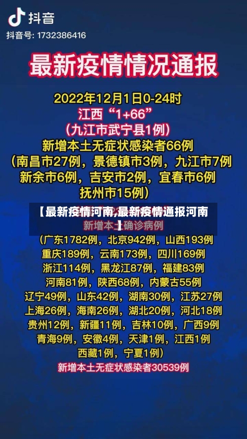【最新疫情河南,最新疫情通报河南】