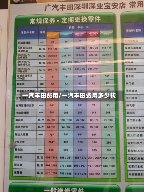 一汽丰田费用/一汽丰田费用多少钱-第2张图片