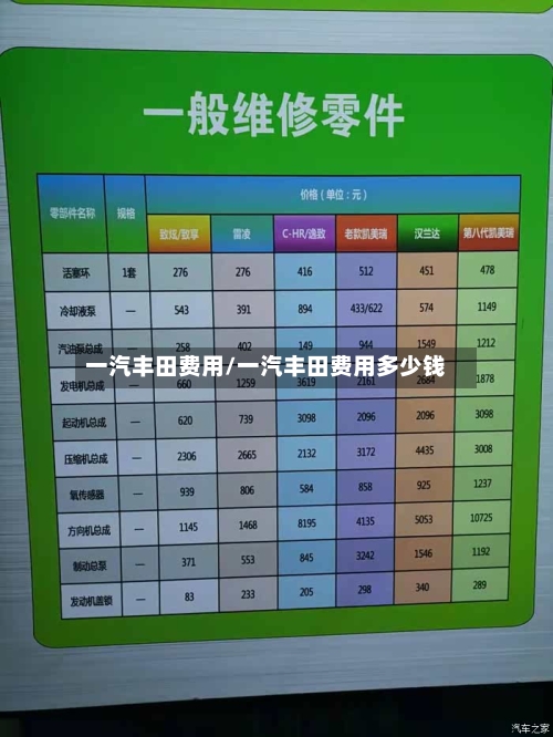 一汽丰田费用/一汽丰田费用多少钱-第3张图片