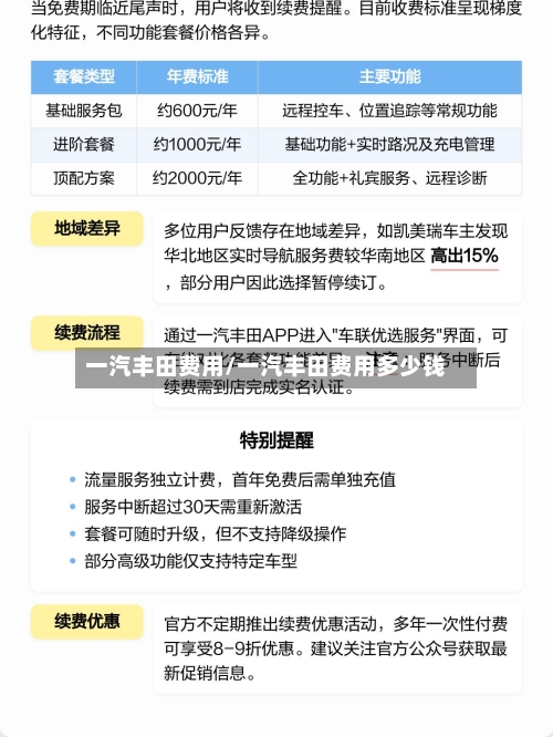 一汽丰田费用/一汽丰田费用多少钱