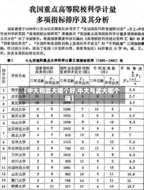 【中大和武大哪个好,中大与武大哪个强】