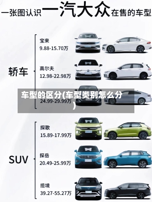 车型的区分(车型类别怎么分)-第2张图片