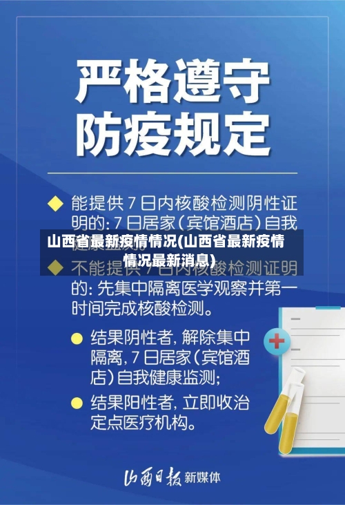 山西省最新疫情情况(山西省最新疫情情况最新消息)-第2张图片