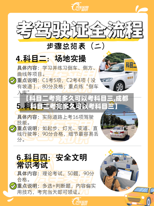 【科目二考完多久可以考科目三,成都科目二考完多久可以考科目三】-第2张图片