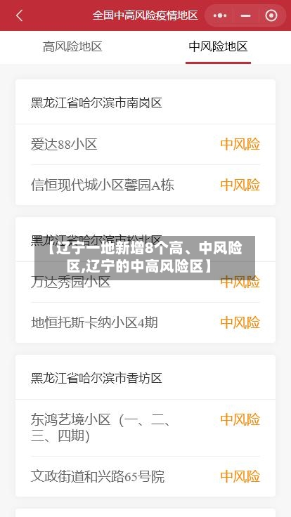 【辽宁一地新增8个高、中风险区,辽宁的中高风险区】