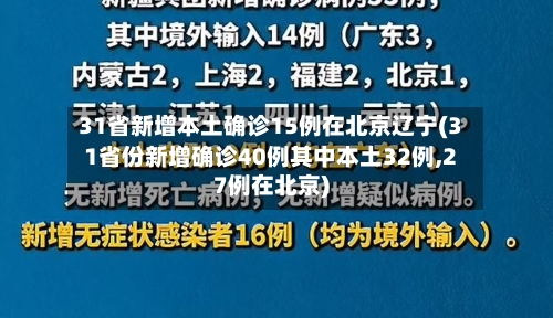 31省新增本土确诊15例在北京辽宁(31省份新增确诊40例其中本土32例,27例在北京)-第3张图片