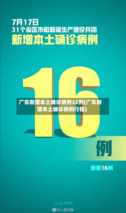 广东新增本土确诊病例32例(广东新增本土确诊病例行程)