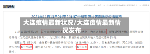 大连疫情最新状况/大连疫情最新情况发布-第2张图片